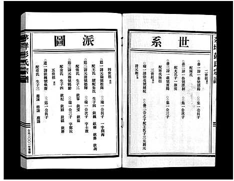 [彭]彭氏宗谱_2卷 (浙江) 彭氏家谱_二.pdf