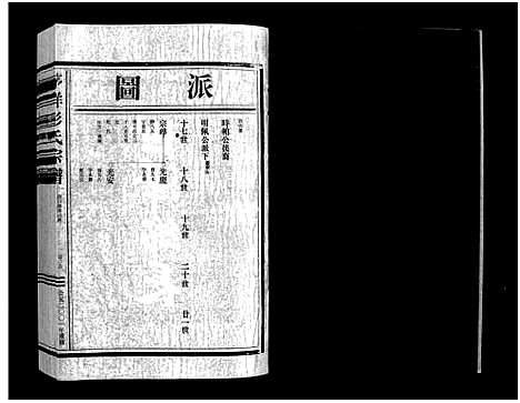 [彭]彭氏宗谱_2卷 (浙江) 彭氏家谱_三.pdf