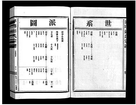 [彭]彭氏宗谱_2卷 (浙江) 彭氏家谱_三.pdf