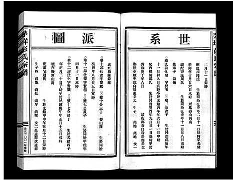 [彭]彭氏宗谱_2卷 (浙江) 彭氏家谱_四.pdf