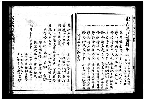 [彭]彭氏宗谱世传_2卷 (浙江) 彭氏家谱_一.pdf