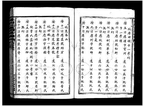 [彭]彭氏宗谱世传_3卷 (浙江) 彭氏家谱_二.pdf