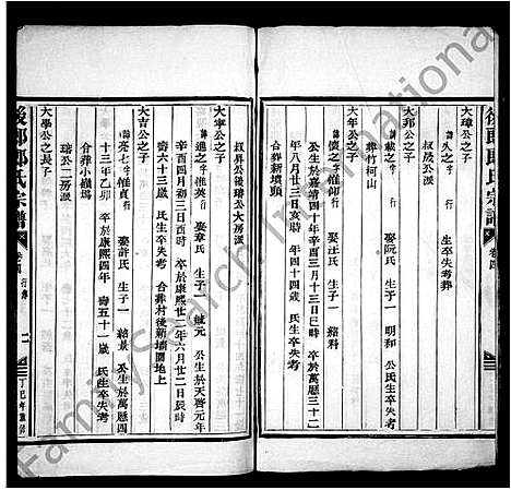 [郎]后郎郎氏宗谱_残卷 (浙江) 后郎郎氏家谱_二.pdf