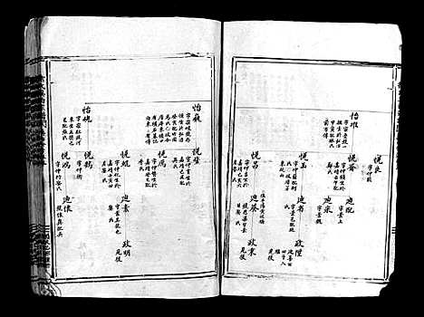 [徐]徐氏？西宗谱_不分卷 (浙江) 徐氏？西家谱.pdf