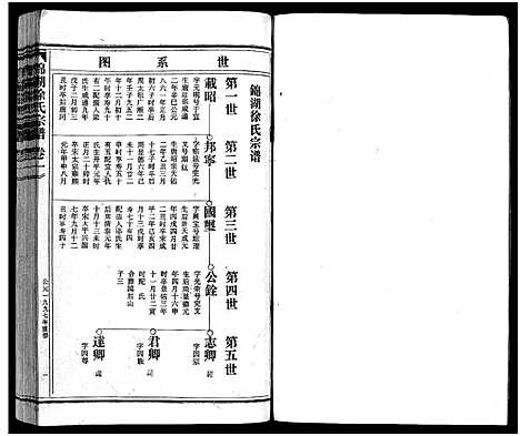 [徐]徐氏宗谱_3卷 (浙江) 徐氏家谱_二.pdf