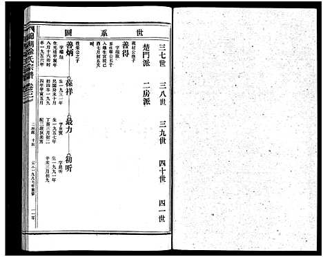 [徐]徐氏宗谱_3卷 (浙江) 徐氏家谱_五.pdf