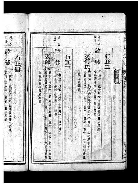 [徐]徐氏宗谱_3卷 (浙江) 徐氏家谱_二.pdf