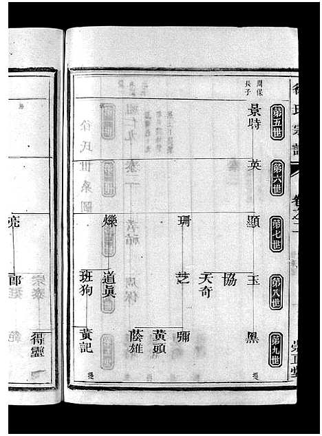 [徐]徐氏宗谱_4卷 (浙江) 徐氏家谱_二.pdf