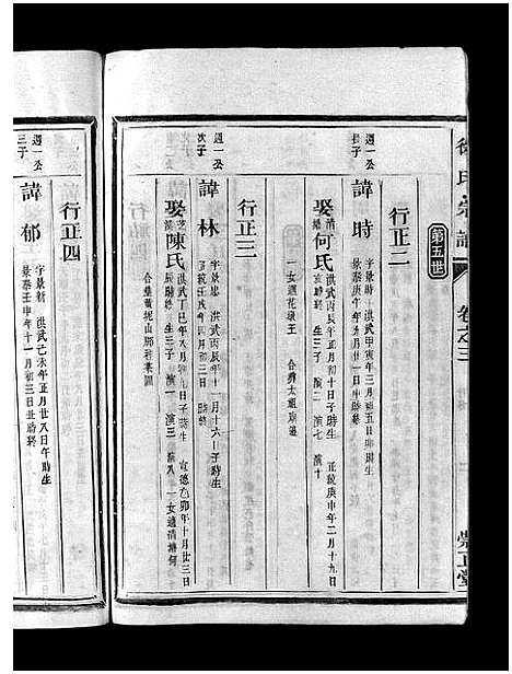 [徐]徐氏宗谱_4卷 (浙江) 徐氏家谱_三.pdf