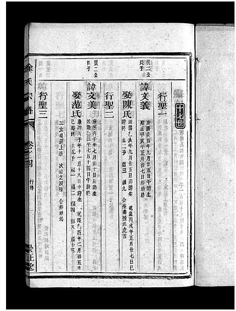 [徐]徐氏宗谱_4卷 (浙江) 徐氏家谱_四.pdf