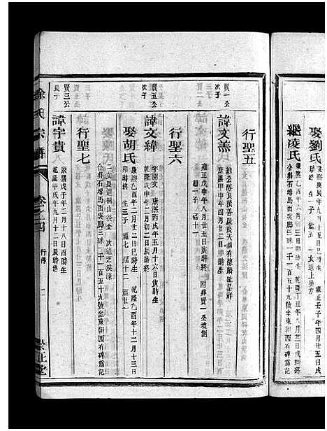 [徐]徐氏宗谱_4卷 (浙江) 徐氏家谱_四.pdf