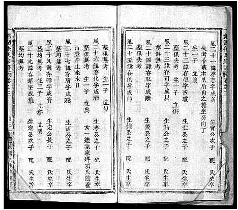 [徐]徐氏宗谱_5卷_含首1卷 (浙江) 徐氏家谱_四.pdf