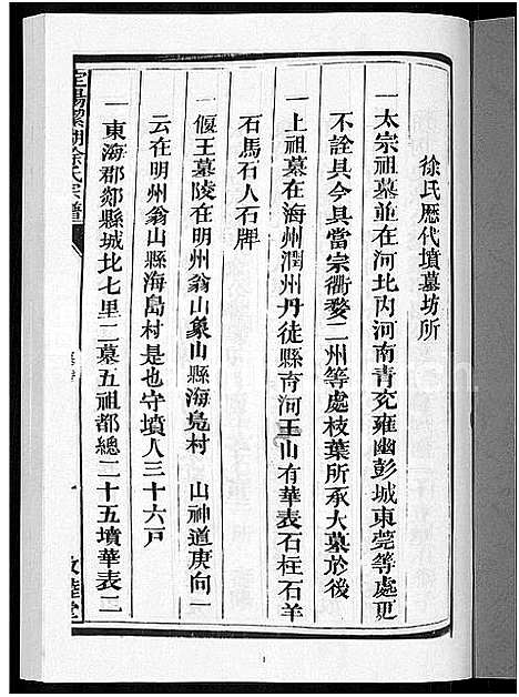 [徐]徐氏宗谱_6卷 (浙江) 徐氏家谱_三.pdf