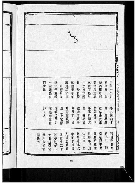 [徐]徐氏宗谱_6卷 (浙江) 徐氏家谱_四.pdf