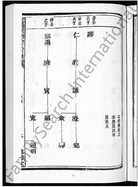 [徐]徐氏宗谱_6卷 (浙江) 徐氏家谱_五.pdf