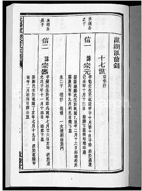 [徐]徐氏宗谱_6卷 (浙江) 徐氏家谱_七.pdf