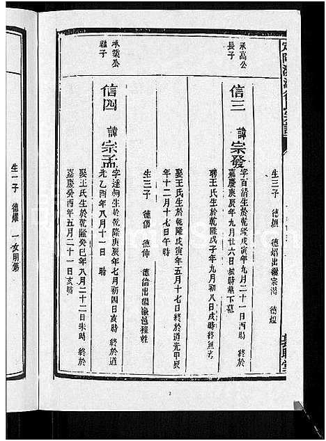 [徐]徐氏宗谱_6卷 (浙江) 徐氏家谱_七.pdf