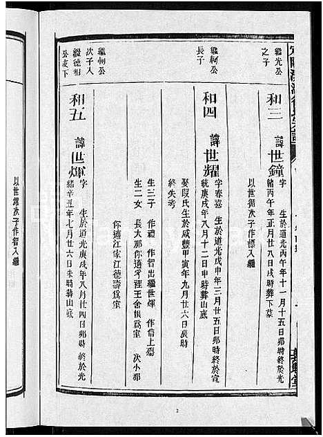 [徐]徐氏宗谱_6卷 (浙江) 徐氏家谱_八.pdf