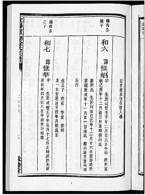 [徐]徐氏宗谱_6卷 (浙江) 徐氏家谱_八.pdf