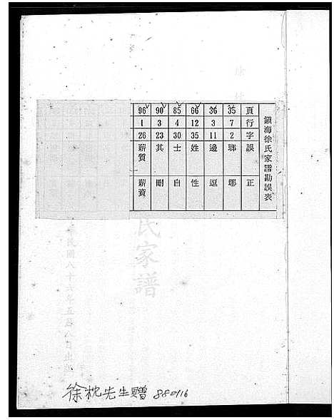 [徐]徐氏历代宗系暨镇海徐氏家谱 (浙江) 徐氏历代家系暨镇海徐氏家谱.pdf