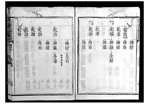 [黄]忠信黄氏统宗世谱 (浙江) 忠信黄氏统家世谱_十.pdf