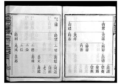 [黄]忠信黄氏统宗世谱 (浙江) 忠信黄氏统家世谱_十一.pdf