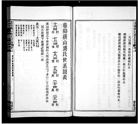 [裘]慈谿裘氏宗谱_26卷 (浙江) 慈谿裘氏家谱_二.pdf