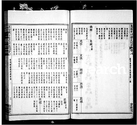 [裘]慈谿裘氏宗谱_26卷 (浙江) 慈谿裘氏家谱_二.pdf