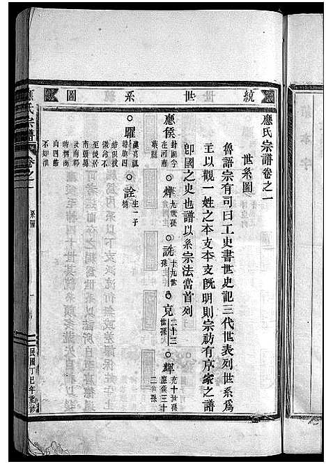 [应]应氏宗谱_16卷首末各1卷_附首一卷 (浙江) 应氏家谱_三.pdf