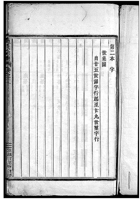 [应]应氏宗谱_16卷首末各1卷_附首一卷 (浙江) 应氏家谱_四.pdf