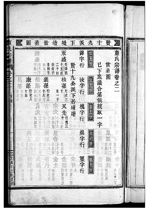 [应]应氏宗谱_16卷首末各1卷_附首一卷 (浙江) 应氏家谱_四.pdf