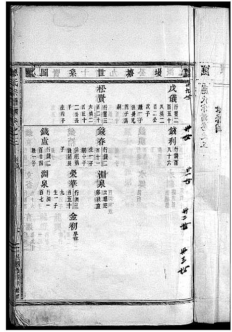 [应]应氏宗谱_16卷首末各1卷_附首一卷 (浙江) 应氏家谱_五.pdf