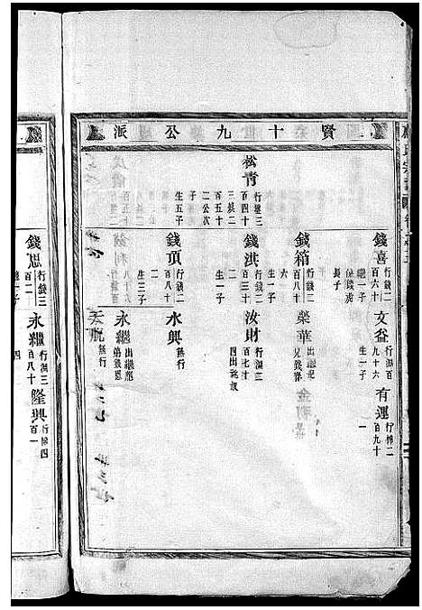 [应]应氏宗谱_16卷首末各1卷_附首一卷 (浙江) 应氏家谱_五.pdf