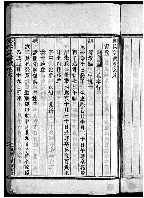 [应]应氏宗谱_16卷首末各1卷_附首一卷 (浙江) 应氏家谱_九.pdf