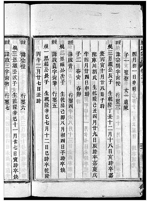 [应]应氏宗谱_16卷首末各1卷_附首一卷 (浙江) 应氏家谱_十一.pdf