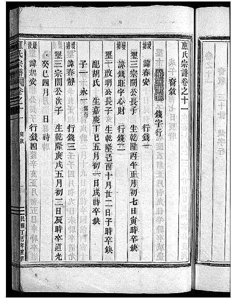 [应]应氏宗谱_16卷首末各1卷_附首一卷 (浙江) 应氏家谱_十二.pdf