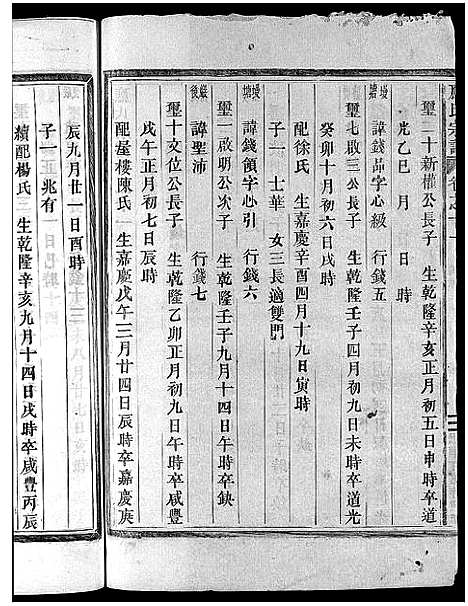 [应]应氏宗谱_16卷首末各1卷_附首一卷 (浙江) 应氏家谱_十二.pdf