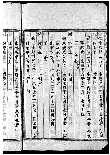 [应]应氏宗谱_16卷首末各1卷_附首一卷 (浙江) 应氏家谱_十三.pdf