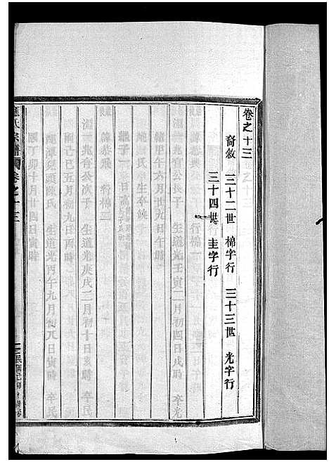 [应]应氏宗谱_16卷首末各1卷_附首一卷 (浙江) 应氏家谱_十四.pdf