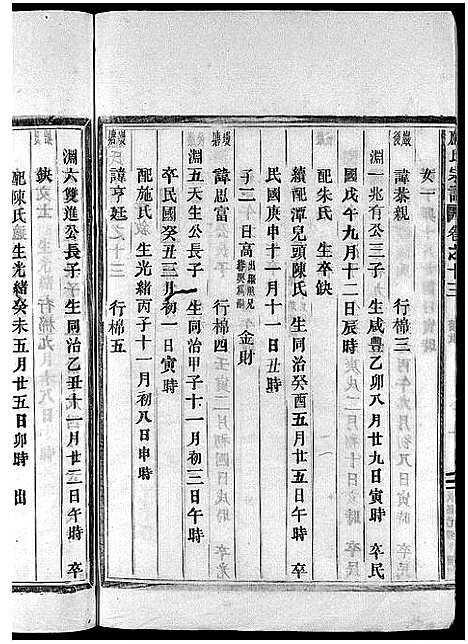 [应]应氏宗谱_16卷首末各1卷_附首一卷 (浙江) 应氏家谱_十四.pdf