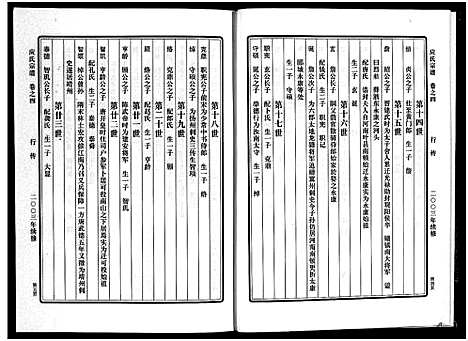 [应]应氏宗谱_6卷 (浙江) 应氏家谱_四.pdf