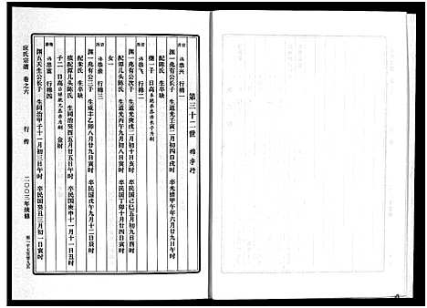 [应]应氏宗谱_6卷 (浙江) 应氏家谱_六.pdf