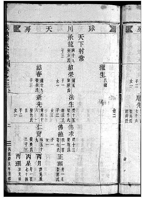 [徐]截角徐氏宗谱_18卷 (浙江) 截角徐氏家谱_三.pdf