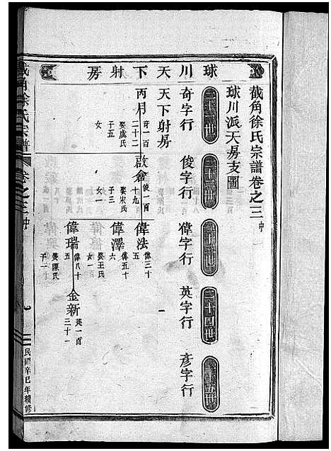 [徐]截角徐氏宗谱_18卷 (浙江) 截角徐氏家谱_四.pdf