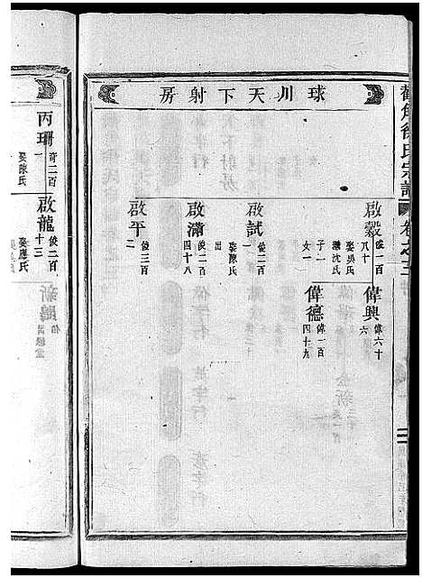 [徐]截角徐氏宗谱_18卷 (浙江) 截角徐氏家谱_四.pdf