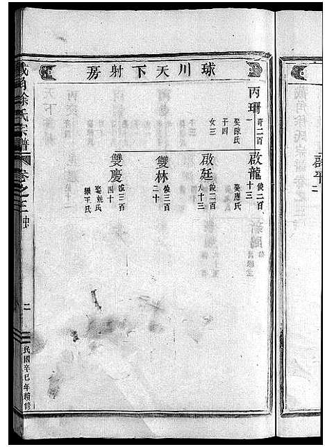 [徐]截角徐氏宗谱_18卷 (浙江) 截角徐氏家谱_四.pdf