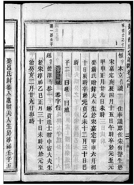 [徐]截角徐氏宗谱_18卷 (浙江) 截角徐氏家谱_七.pdf