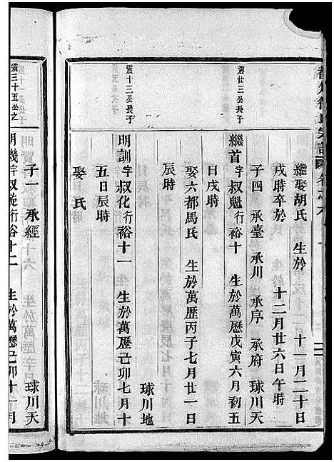 [徐]截角徐氏宗谱_18卷 (浙江) 截角徐氏家谱_九.pdf