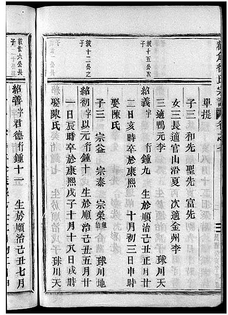 [徐]截角徐氏宗谱_18卷 (浙江) 截角徐氏家谱_十.pdf