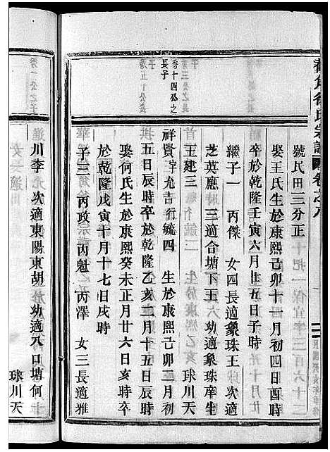 [徐]截角徐氏宗谱_18卷 (浙江) 截角徐氏家谱_十一.pdf